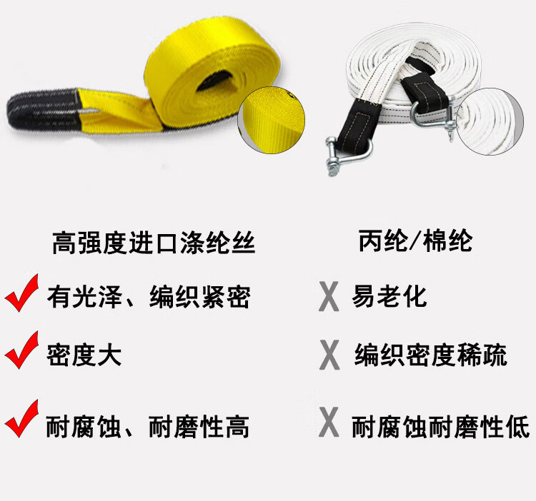 哐唧汽车拖车带救援SUV专用越野车强力脱困牵引带拉车带10吨