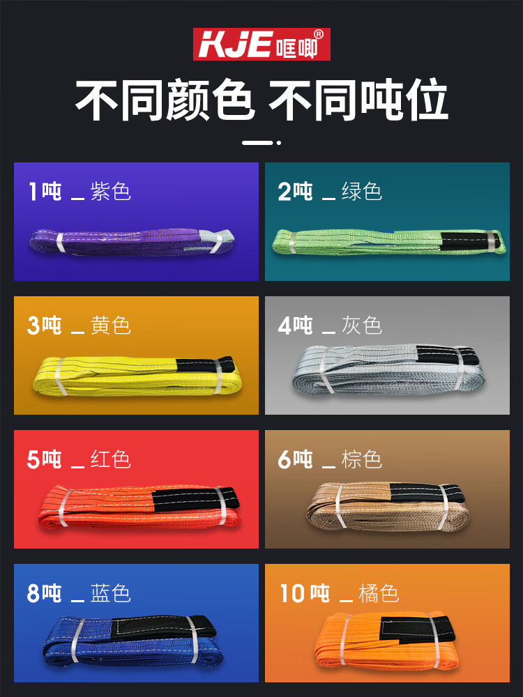 腾力吊装带起重吊带国标3吨5吨彩色涤纶扁平行车叉车工业吊车6倍