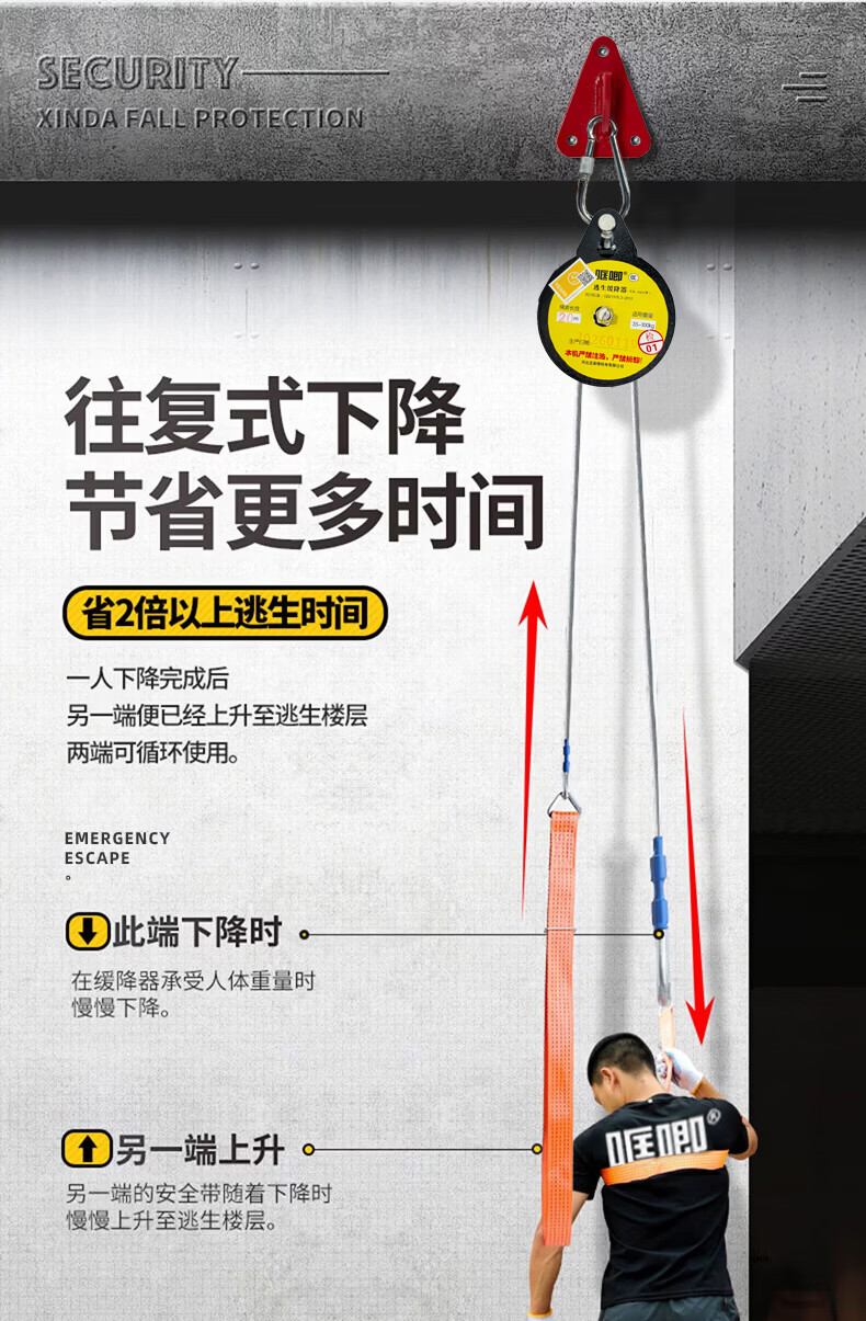 TL-LIFT高楼逃生缓降器高层安全绳家用消防缓降器火灾多人逃生神器往复式