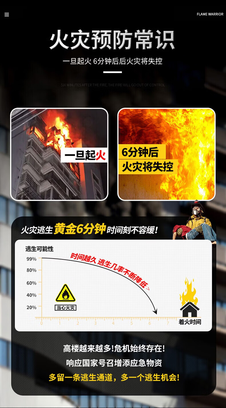 TL-LIFT高楼逃生缓降器高层安全绳家用消防缓降器火灾多人逃生神器往复式