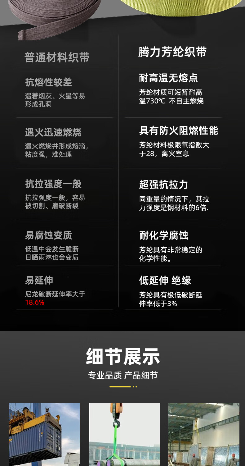 TL-LIFT芳纶耐高强度吊装带防火阻燃承重5吨10吨工业加厚起重吊带铝管