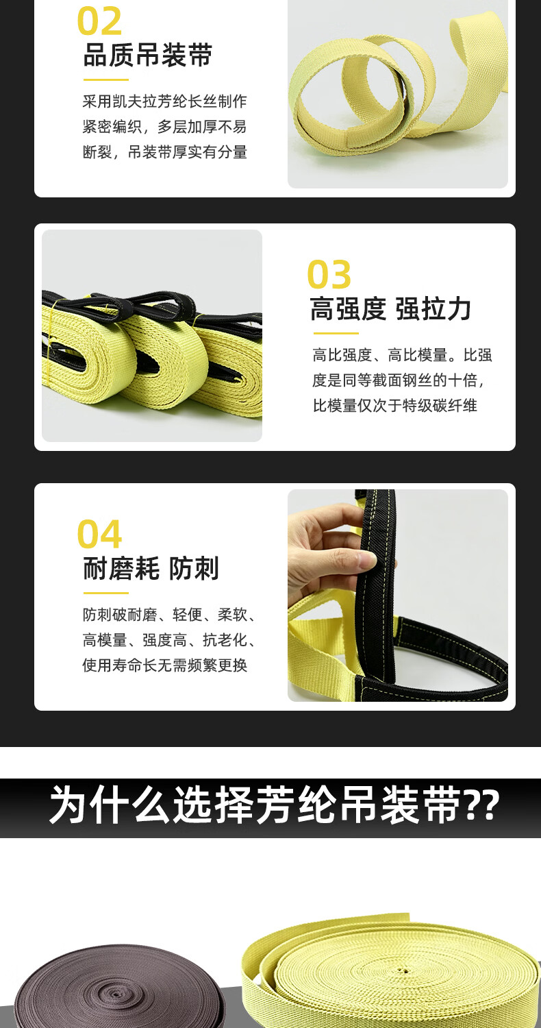 TL-LIFT芳纶耐高强度吊装带防火阻燃承重5吨10吨工业加厚起重吊带铝管