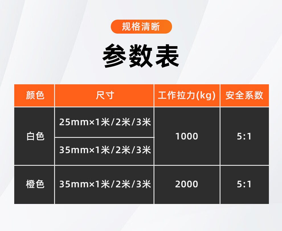 TLE国标钢管吊装带扁平环形吊带绳工业起重圈带加厚圆形柔性涤纶1T2T