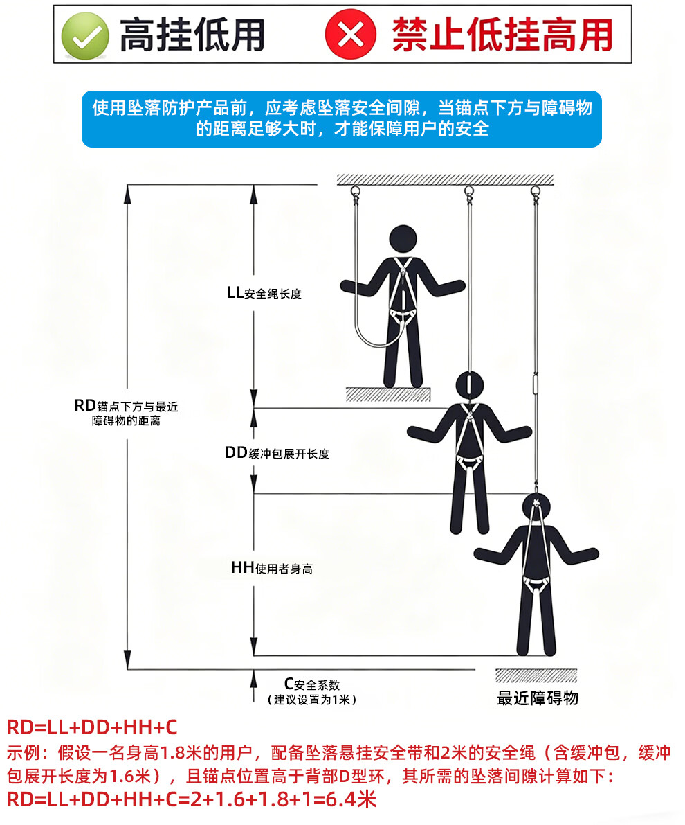 哐唧全身式安全带通信电力高空作业外墙作业