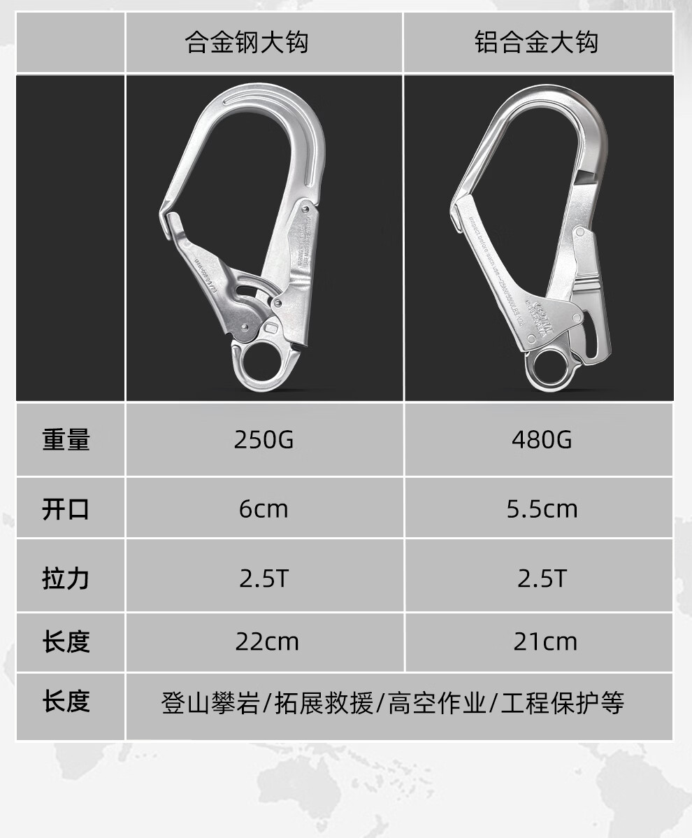 哐唧高强度铝合金大钩合金钢大钩高空作业自锁钩