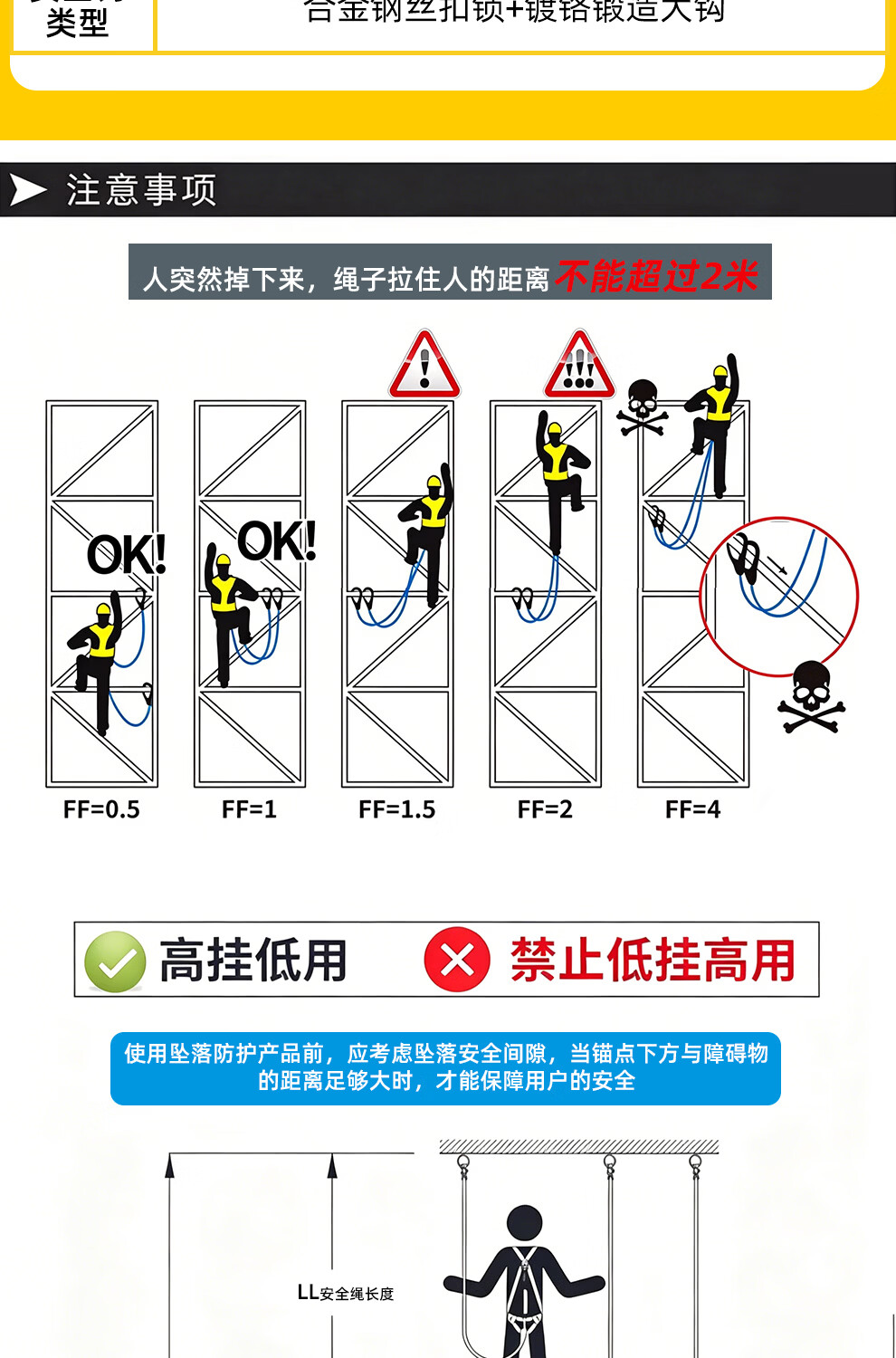哐唧建筑工程高空施工防坠落全身式安全带缓冲包