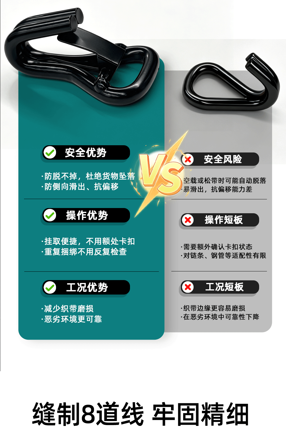 哐唧货物捆绑带扎带拉紧器紧绳器货车固定收紧器小型紧固扁带双钩舌片