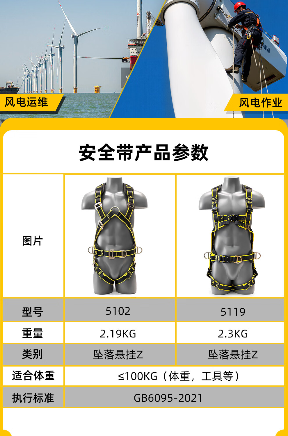 哐唧风力发电高空作业坠落防护全身安全带五点式双钩带缓冲包