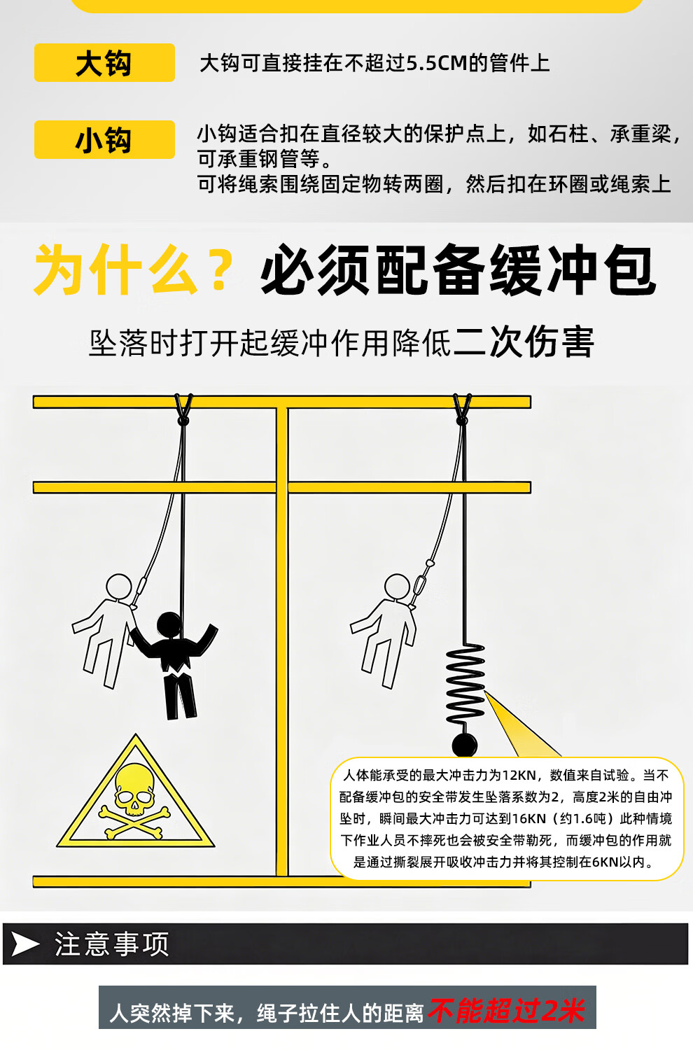 哐唧风力发电高空作业坠落防护全身安全带五点式双钩带缓冲包