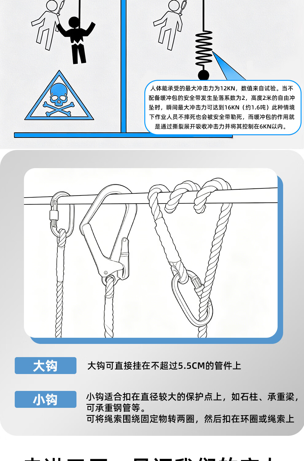 哐唧电力通信铁塔作业安全带五点式