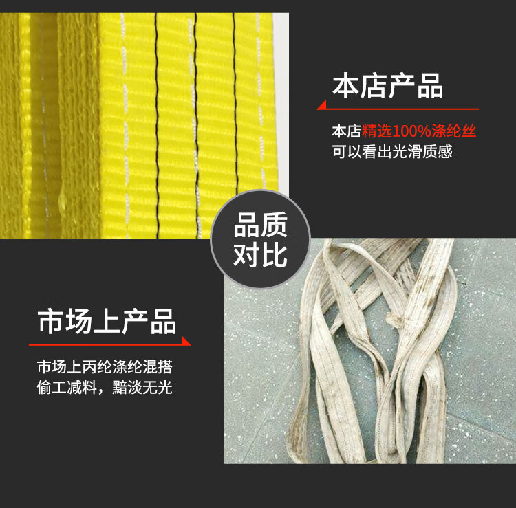 腾力吊装带起重吊带国标3吨5吨彩色涤纶扁平行车叉车工业吊车6倍