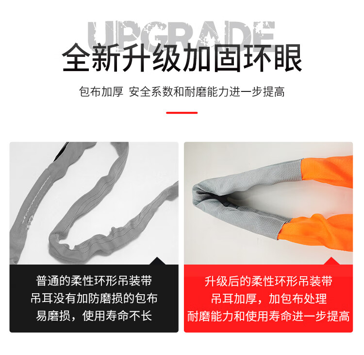 TL-LIFT彩色起重吊装带工业柔性吊带国标双扣5T双环眼工业吊车拖车带腾力