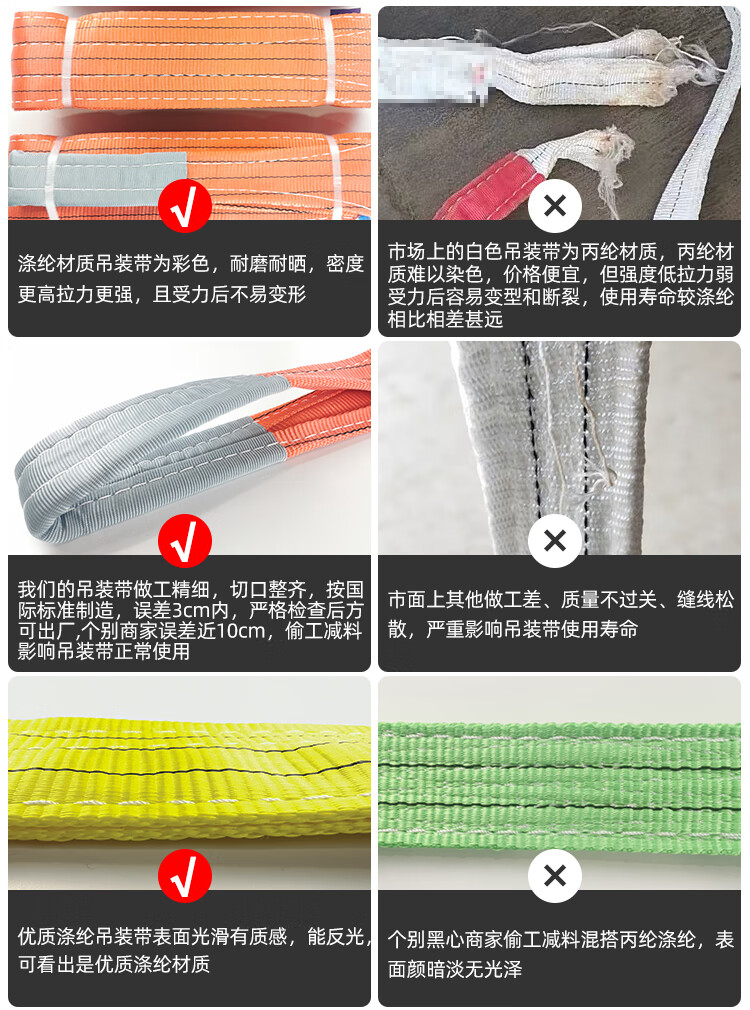 国标扁平彩色标准吊装带起重吊带工业吊车叉车涤纶7倍破断腾力