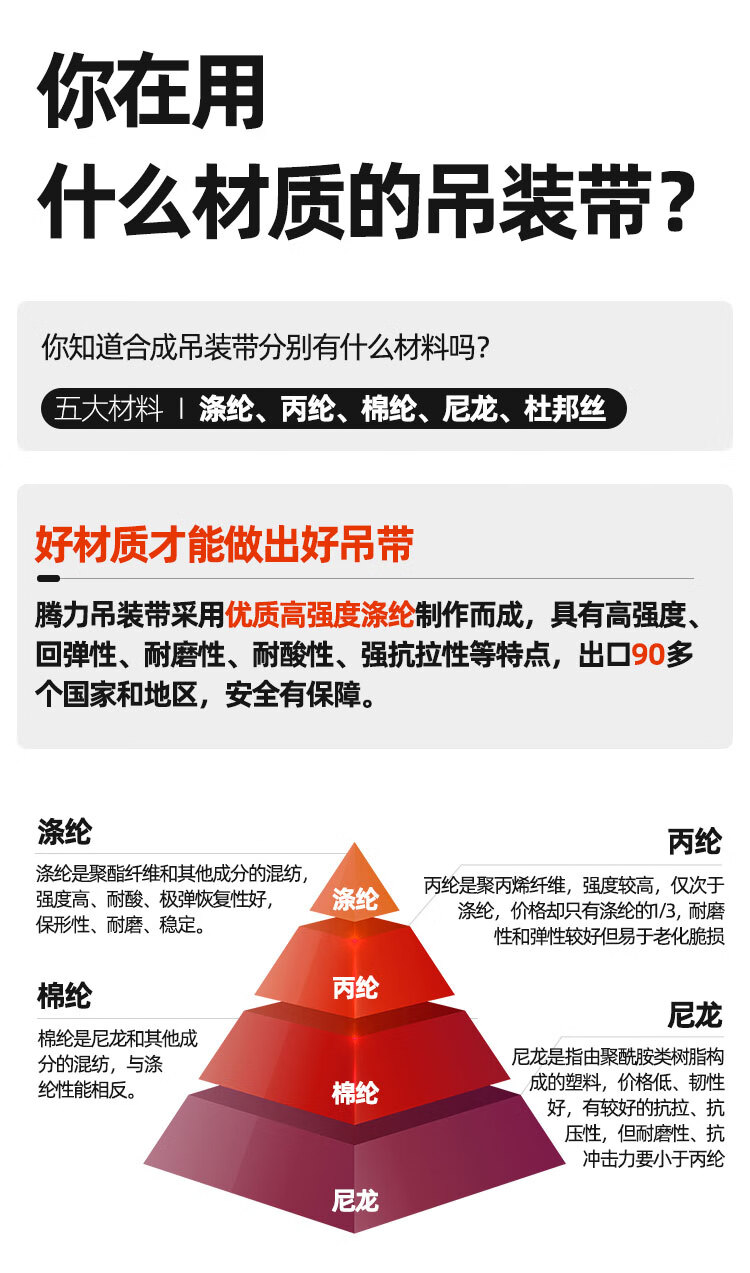 腾力吊装带起重吊带国标3吨5吨彩色涤纶扁平行车叉车工业吊车6倍
