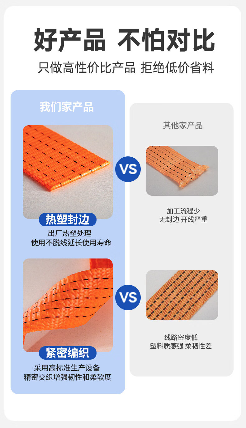哐唧织带刹车绳货车捆绑带打包带子马扎绳汽车绑带绳拖车绳子货车绳
