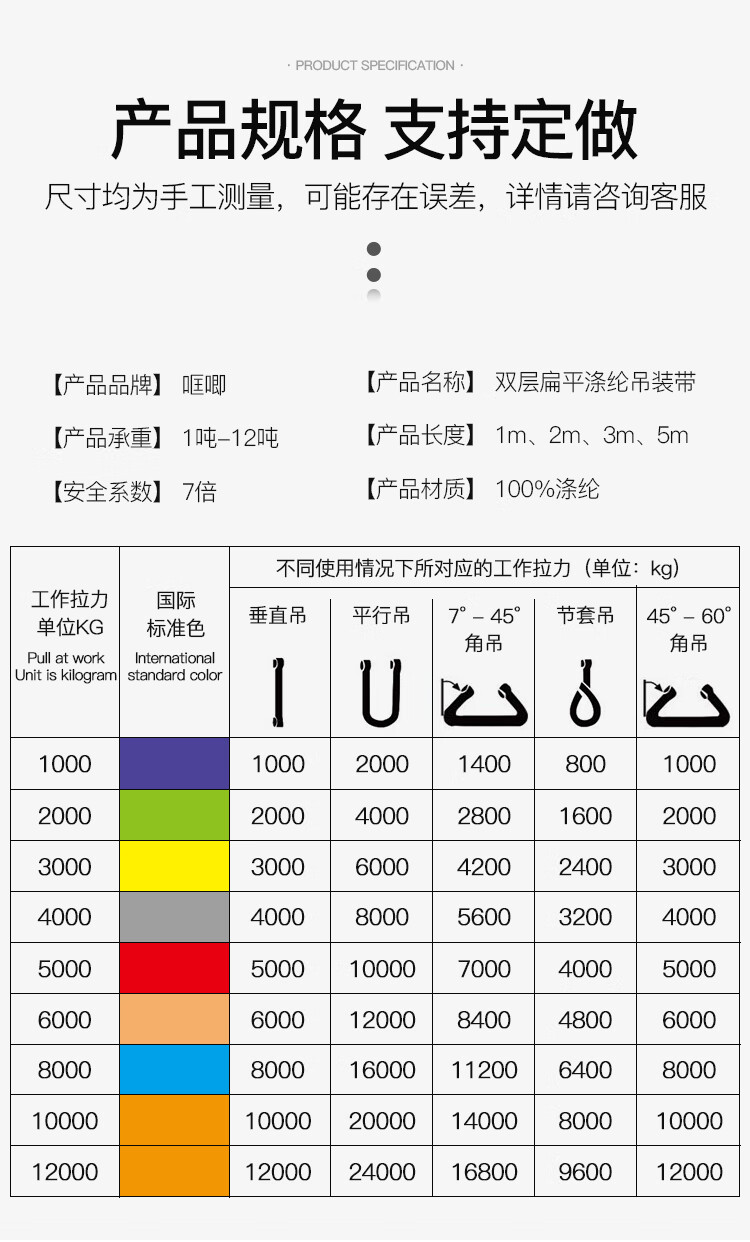 TL-LIFT吊带工业吊装带吊车起重吊带加厚扁平7倍吊机吊环吊车吊绳腾力
