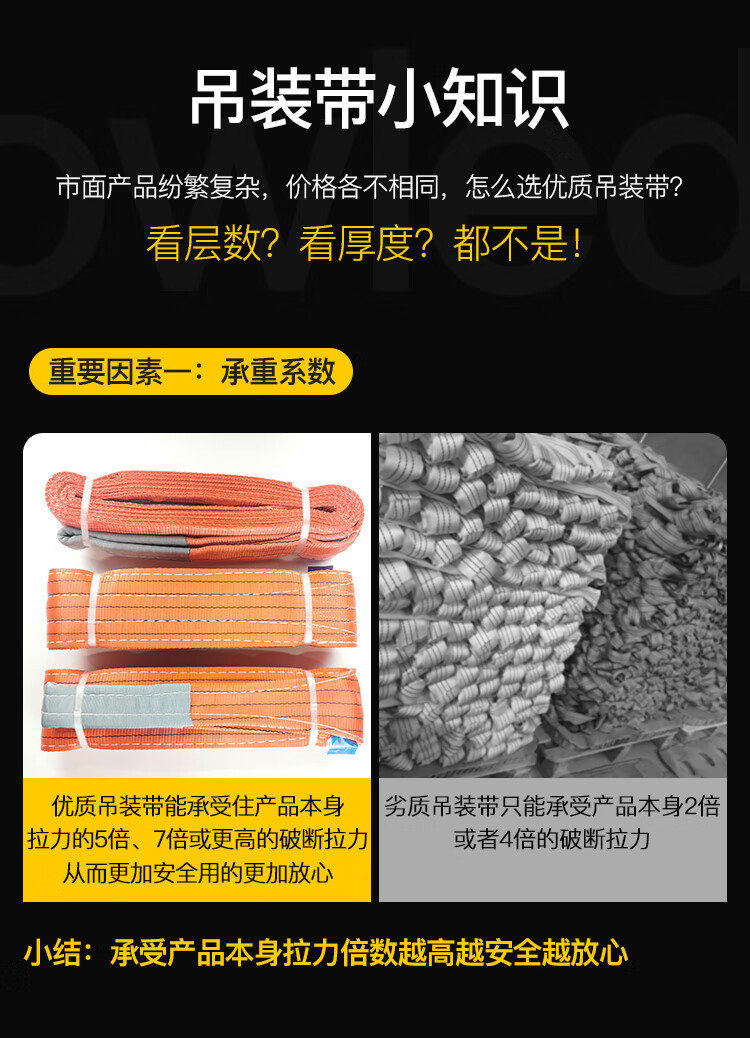 国标扁平彩色标准吊装带起重吊带工业吊车叉车涤纶7倍破断腾力
