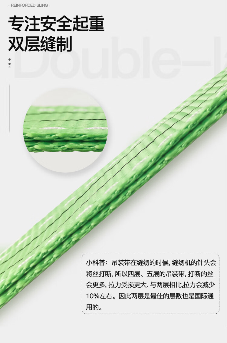 腾力吊装带起重吊带国标3吨5吨彩色涤纶扁平行车叉车工业吊车6倍
